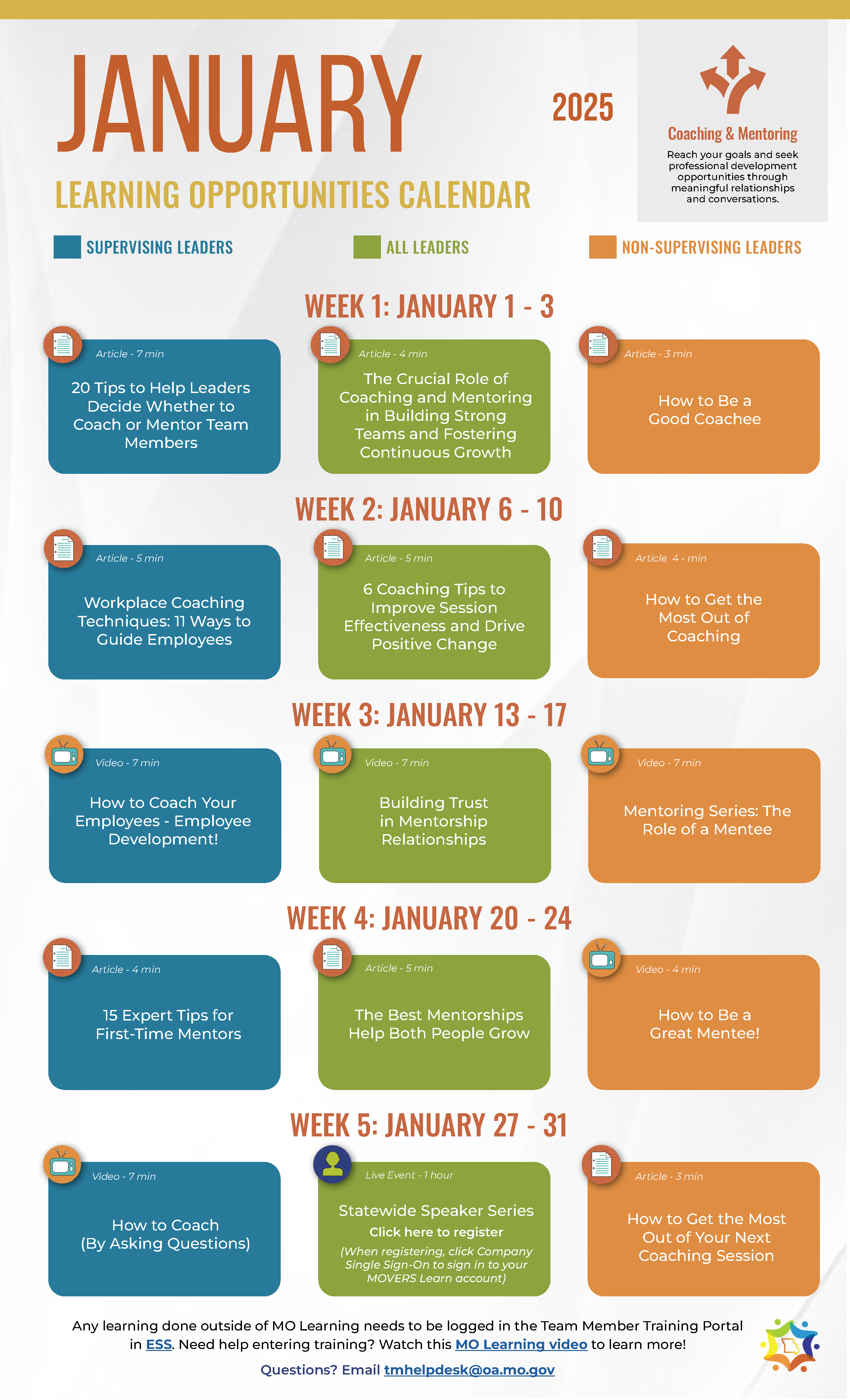 January Learning Path Document - Coaching & Mentoring