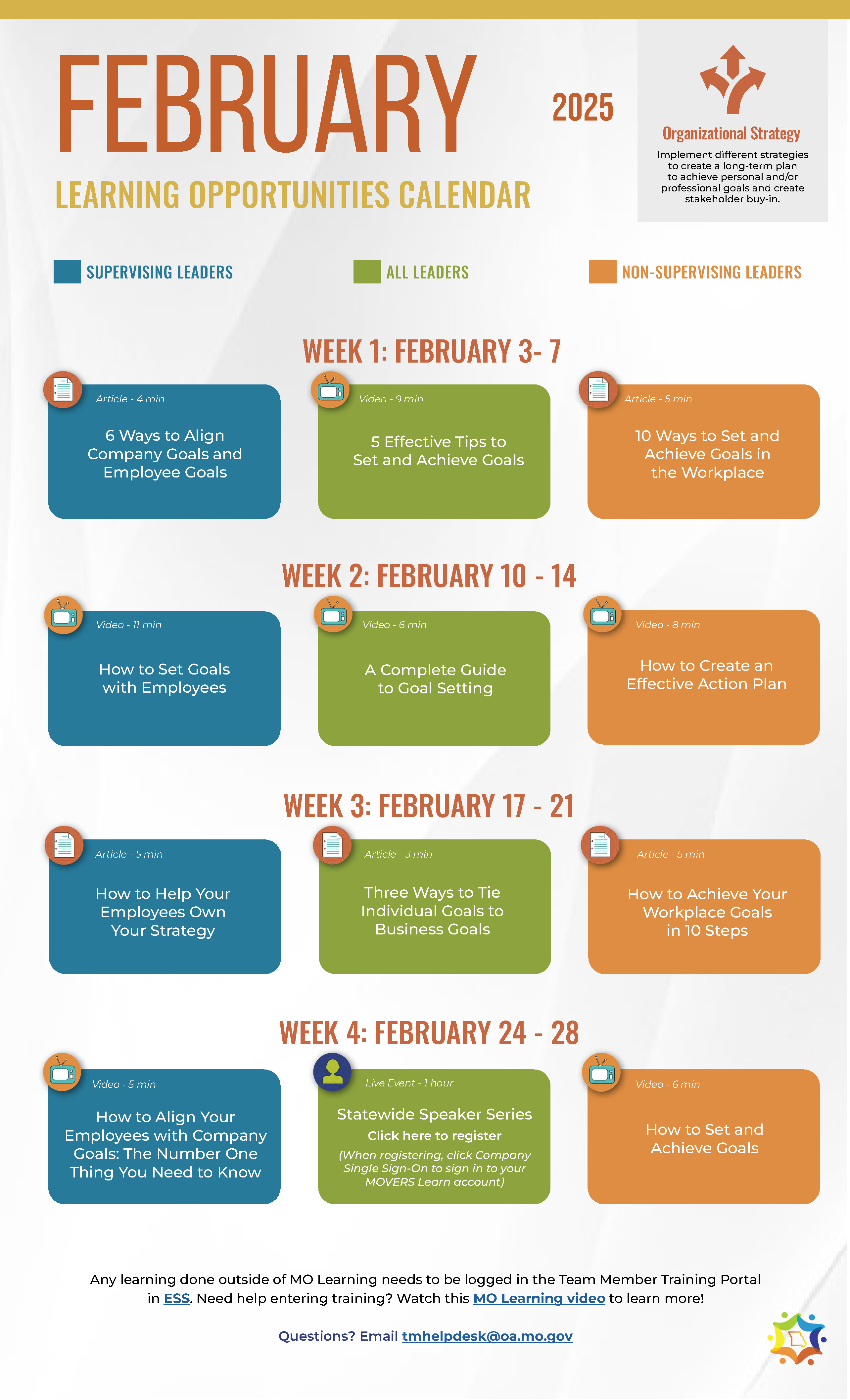 February Learning Framework