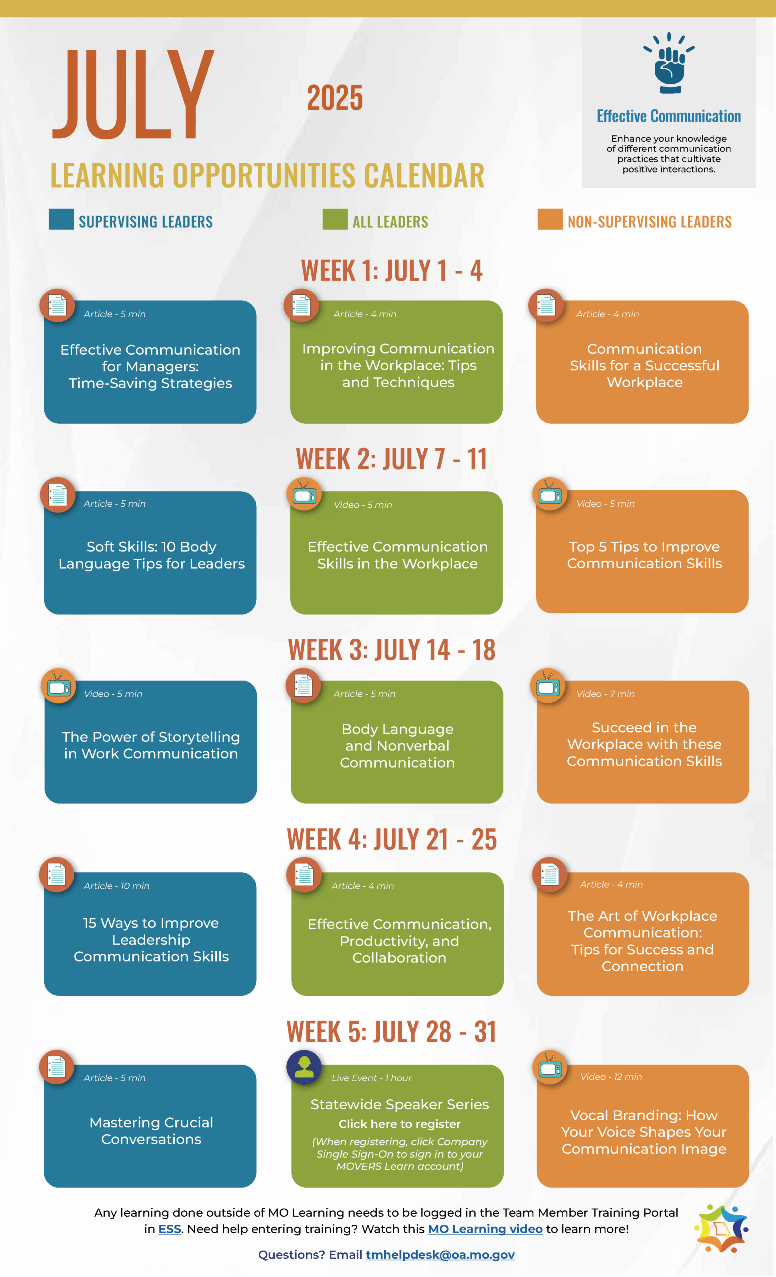 July 2025 Learning Path Document